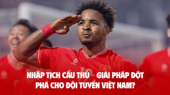 NHẬP TỊCH CẦU THỦ - Giải Pháp ĐỘT PHÁ Cho Đội Tuyển Việt Nam?